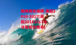 巅峰娱乐棋牌-英超2016-2017(英超20162017比分及积分榜单)